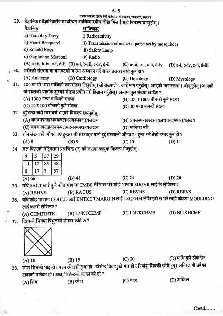Khariddar question 4