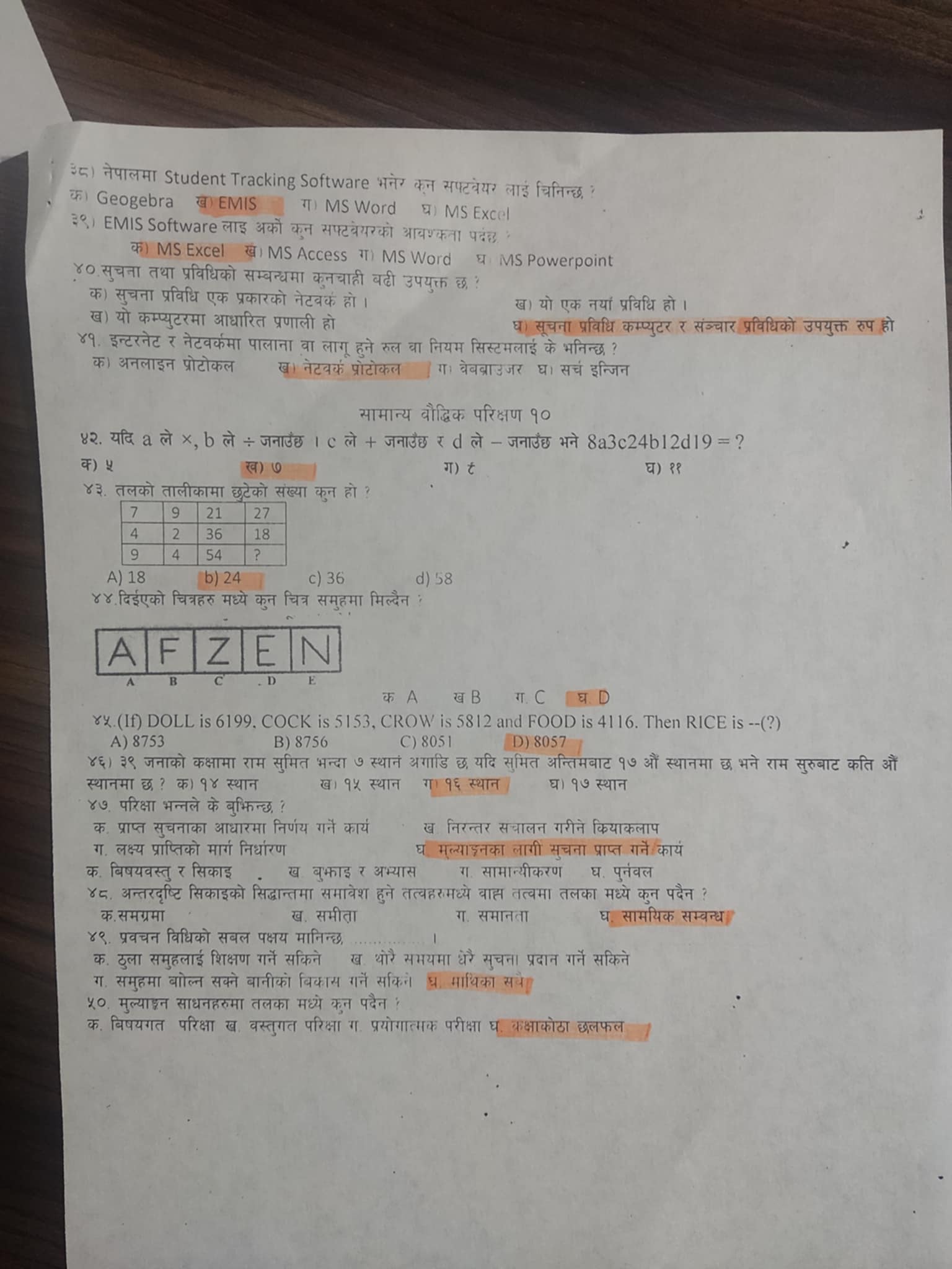 TSC model question 3