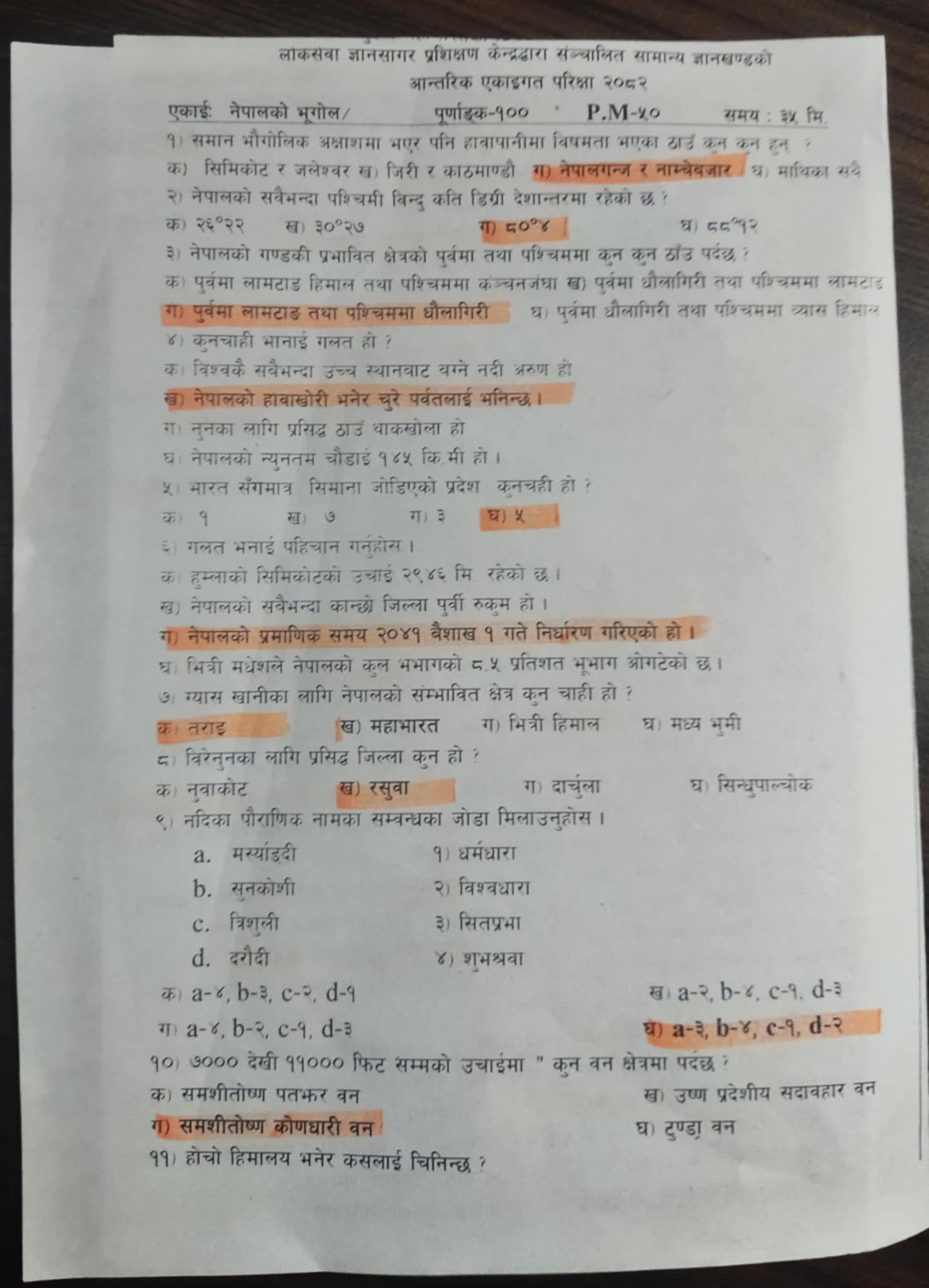 TSC model question 1